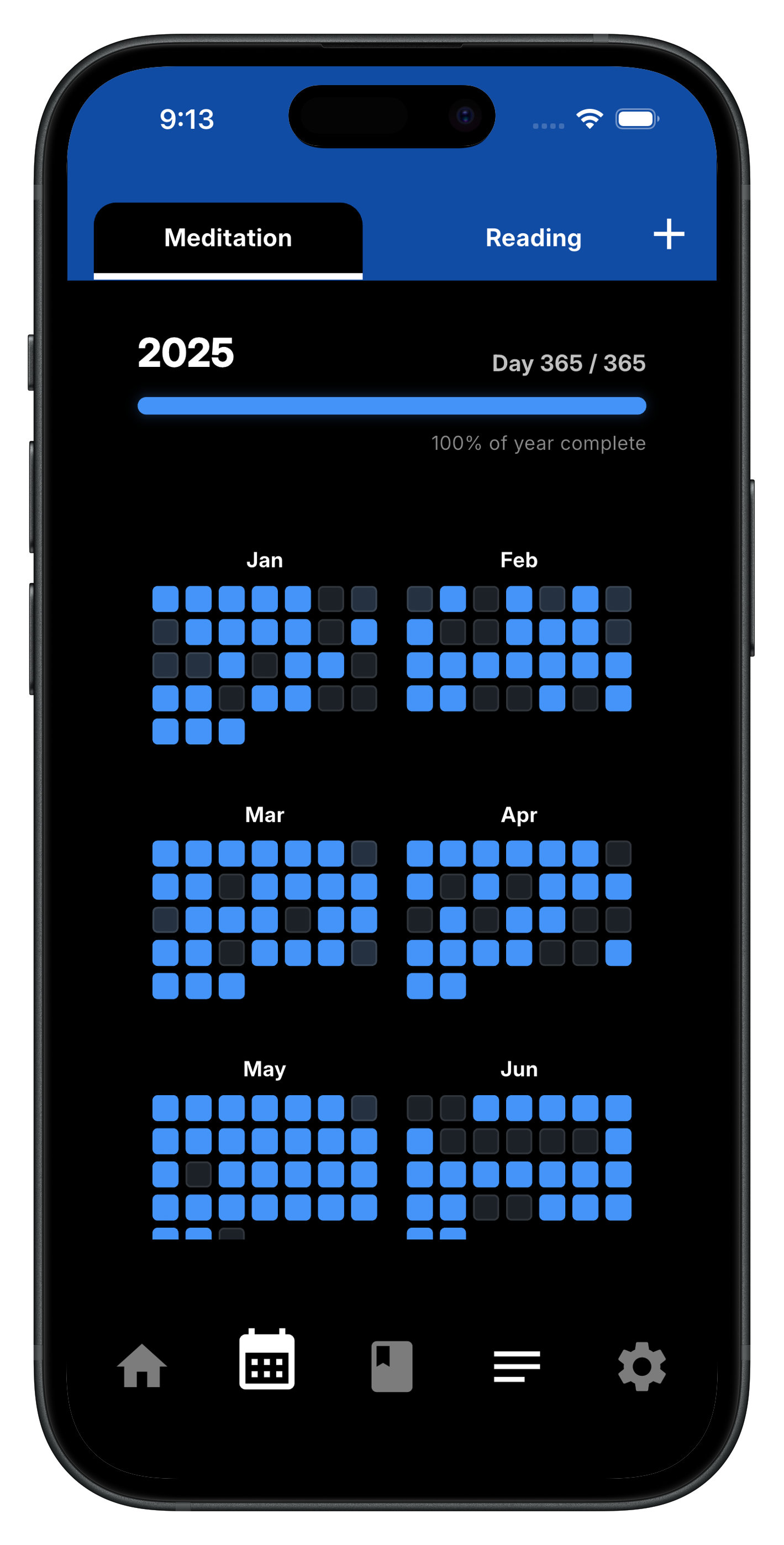 Full Year Consistency Grid